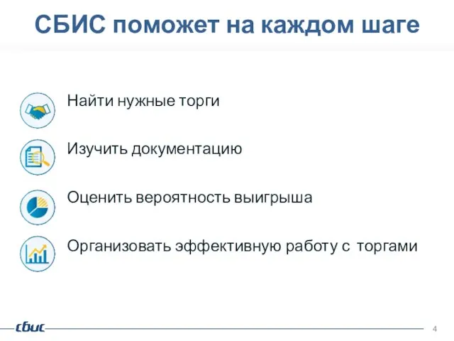 Найти нужные торги Изучить документацию Оценить вероятность выигрыша Организовать эффективную работу