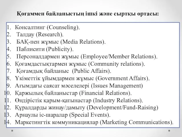 Қоғаммен байланыстың ішкі және сыртқы ортасы: Консалтинг (Counseling). Талдау (Research). БАҚ-пен