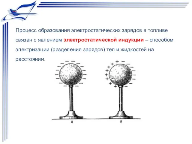 Процесс образования электростатических зарядов в топливе связан с явлением электростатической индукции