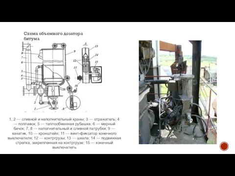 1, 2 — сливной и наполнительный краны; 3 — отражатель; 4