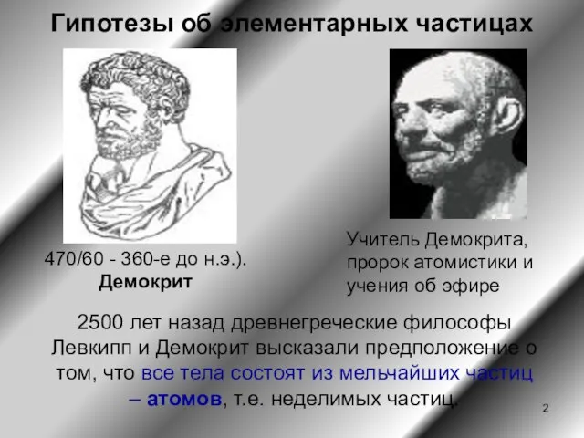 Гипотезы об элементарных частицах 470/60 - 360-е до н.э.). Демокрит Учитель