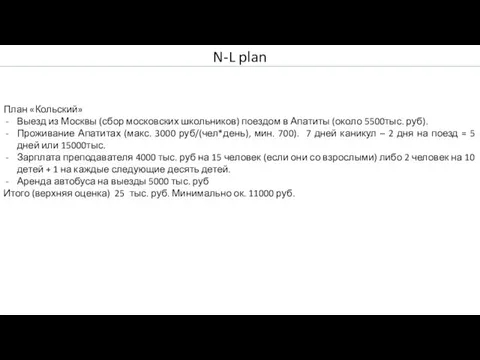 План «Кольский» Выезд из Москвы (сбор московских школьников) поездом в Апатиты