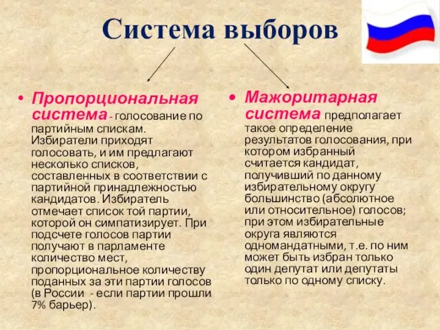 Система выборов Пропорциональная система - голосование по партийным спискам. Избиратели приходят