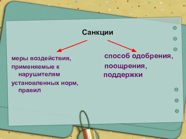 Санкции меры воздействия, применяемые к нарушителям установленных норм, правил способ одобрения, поощрения, поддержки