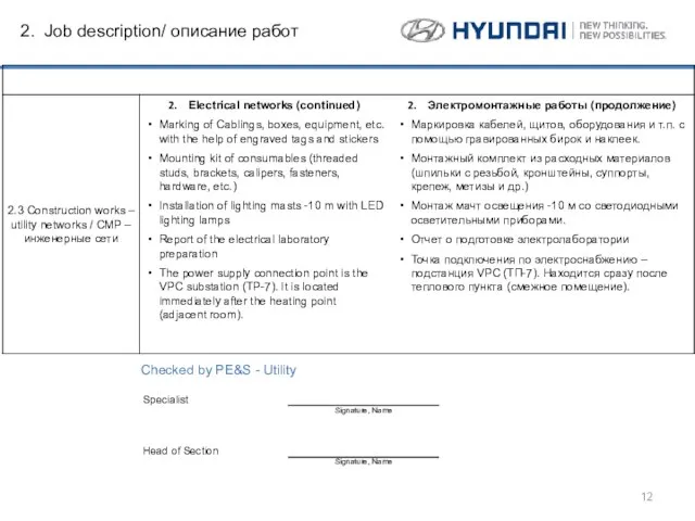 2. Job description/ описание работ Checked by PE&S - Utility