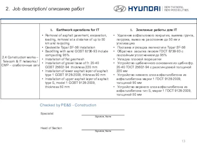 2. Job description/ описание работ Checked by PE&S - Construction