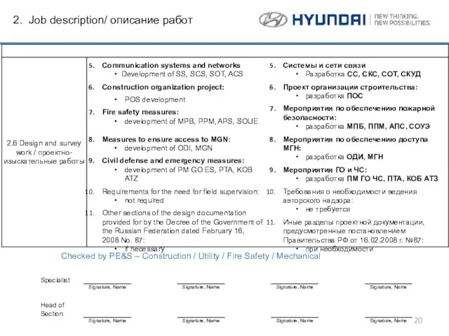 2. Job description/ описание работ Checked by PE&S – Construction /