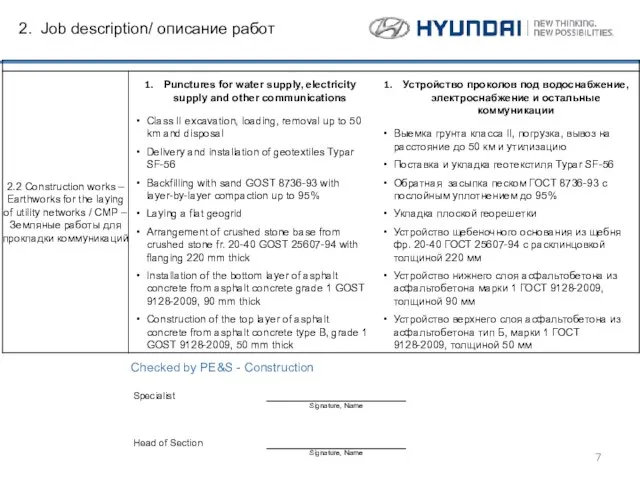 2. Job description/ описание работ Checked by PE&S - Construction