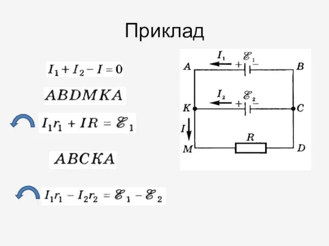 Приклад