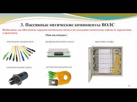 3. Пассивные оптические компоненты ВОЛС Необходимы для обеспечения передачи оптического сигнала