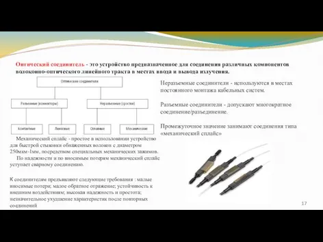 Оптический соединитель - это устройство предназначенное для соединения различных компонентов волоконно-оптического