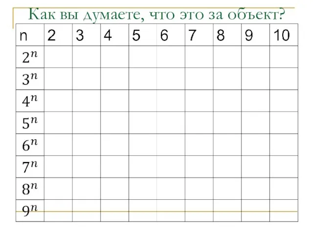 Как вы думаете, что это за объект?