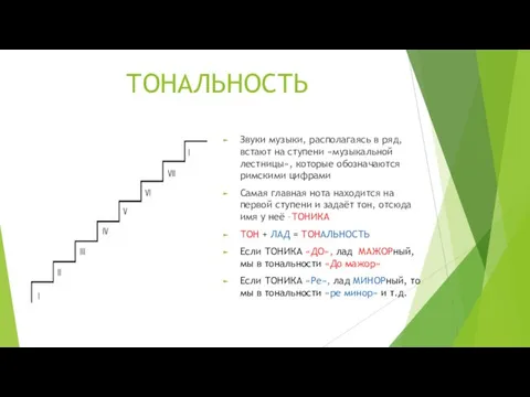 ТОНАЛЬНОСТЬ Звуки музыки, располагаясь в ряд, встают на ступени «музыкальной лестницы»,