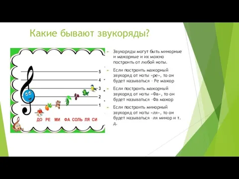 Какие бывают звукоряды? Звукоряды могут быть минорные и мажорные и их