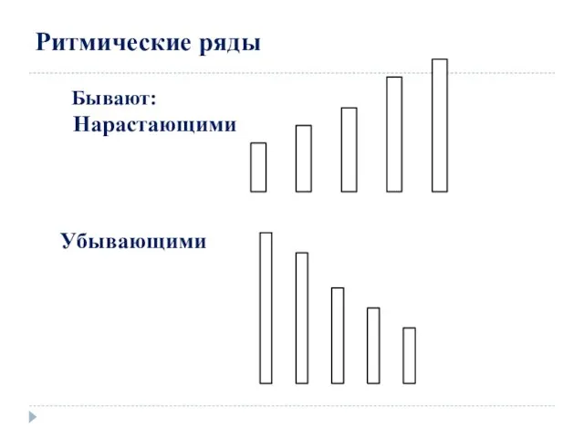 Ритмические ряды Бывают: Нарастающими Убывающими