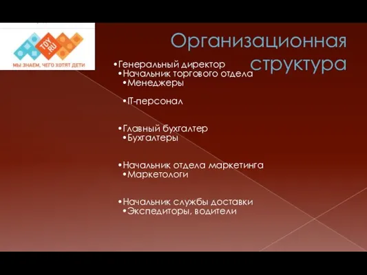 Организационная структура Генеральный директор Начальник торгового отдела Менеджеры IT-персонал Главный бухгалтер