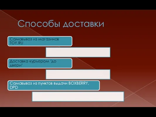 Способы доставки Самовывоз из магазинов TOY.RU Доставка курьером "до двери" Самовывоз из пунктов выдачи BOXBERRY, DPD