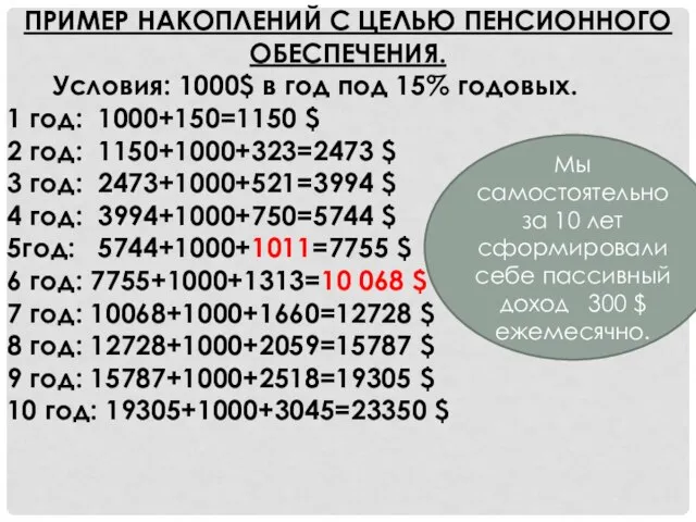 ПРИМЕР НАКОПЛЕНИЙ С ЦЕЛЬЮ ПЕНСИОННОГО ОБЕСПЕЧЕНИЯ. Условия: 1000$ в год под