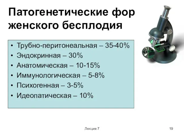 Лекция 7 Патогенетические формы женского бесплодия Трубно-перитонеальная – 35-40% Эндокринная –