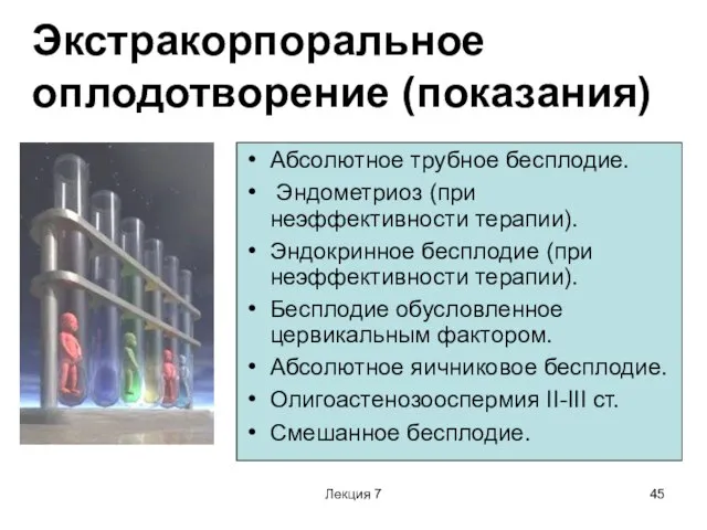 Лекция 7 Экстракорпоральное оплодотворение (показания) Абсолютное трубное бесплодие. Эндометриоз (при неэффективности