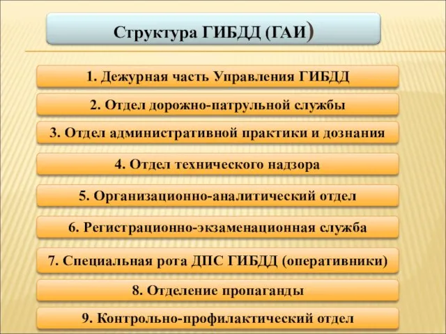 1. Дежурная часть Управления ГИБДД 2. Отдел дорожно-патрульной службы 3. Отдел