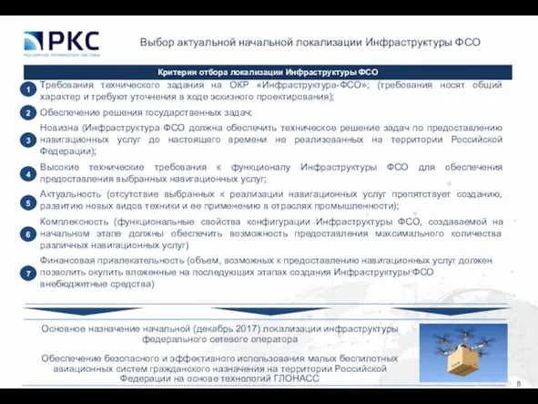 1 Выбор актуальной начальной локализации Инфраструктуры ФСО 2 3 Основное назначение