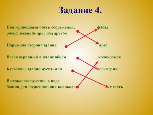 Задание 4. Повторяющаяся часть сооружения, фасад расположенное друг над другом Наружная