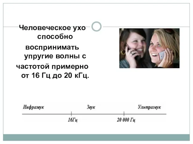 Человеческое ухо способно воспринимать упругие волны с частотой примерно от 16 Гц до 20 кГц.