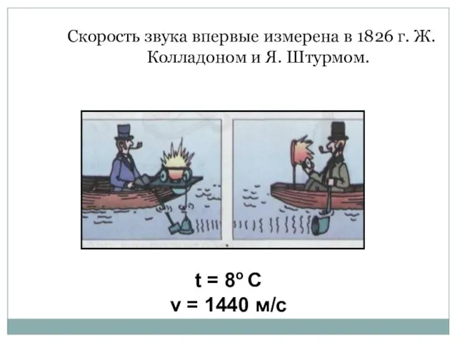 Скорость звука впервые измерена в 1826 г. Ж. Колладоном и Я.