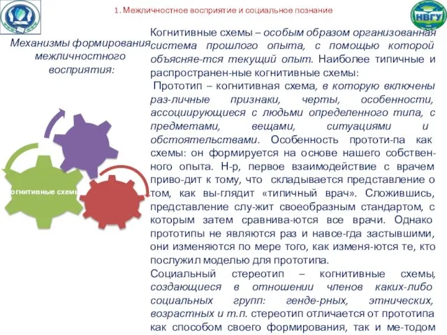 1. Межличностное восприятие и социальное познание Механизмы формирования межличностного восприятия: Когнитивные