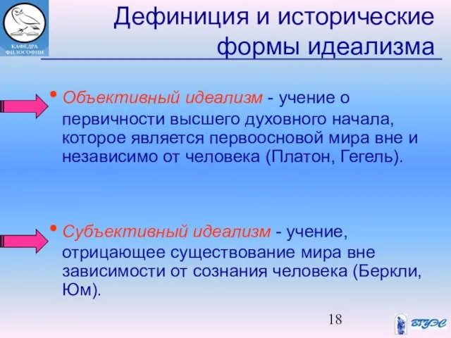 Дефиниция и исторические формы идеализма Объективный идеализм - учение о первичности