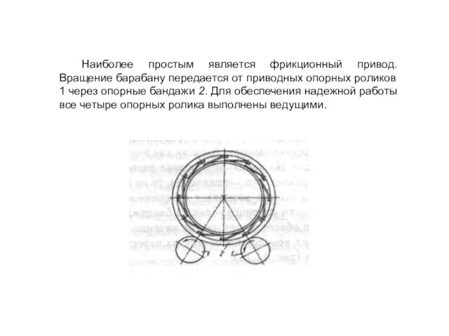 Наиболее простым является фрикционный привод. Вращение барабану передается от приводных опорных