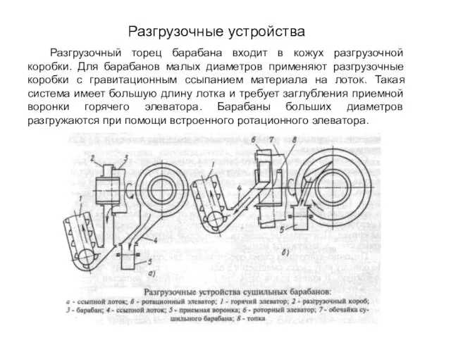 Разгрузочные устройства Разгрузочный торец барабана входит в кожух разгрузочной коробки. Для