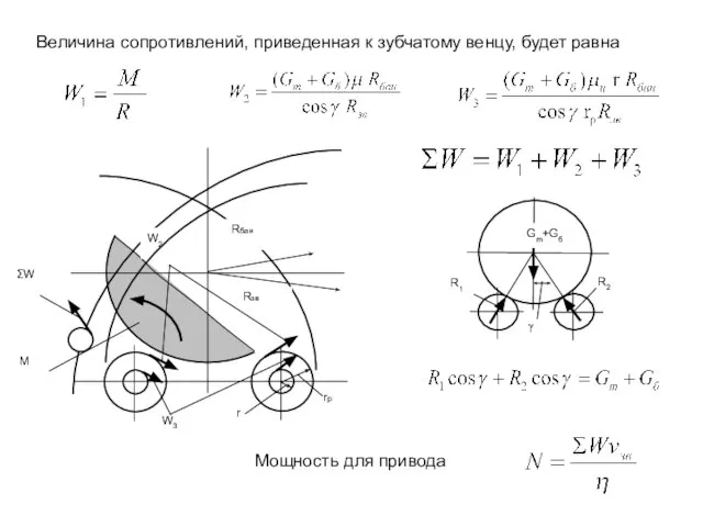 Величина сопротивлений, приведенная к зубчатому венцу, будет равна Мощность для привода