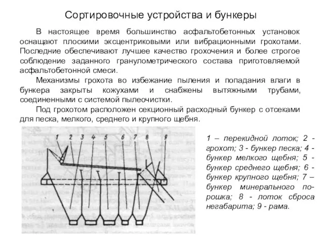 Сортировочные устройства и бункеры В настоящее время большинство асфальтобетонных установок оснащают