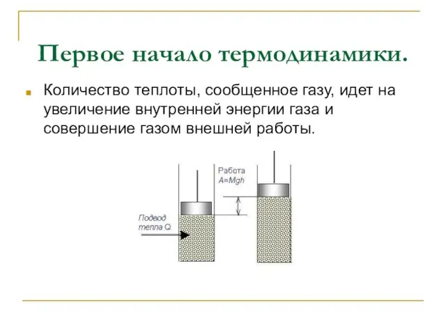 Первое начало термодинамики. Количество теплоты, сообщенное газу, идет на увеличение внутренней