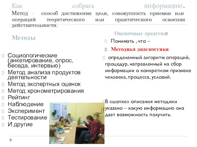 Как собрать информацию. Метод - способ достижения цели, совокупность приемов или