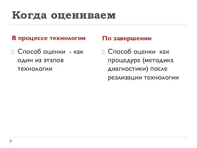 Когда оцениваем В процессе технологии По завершении Способ оценки - как