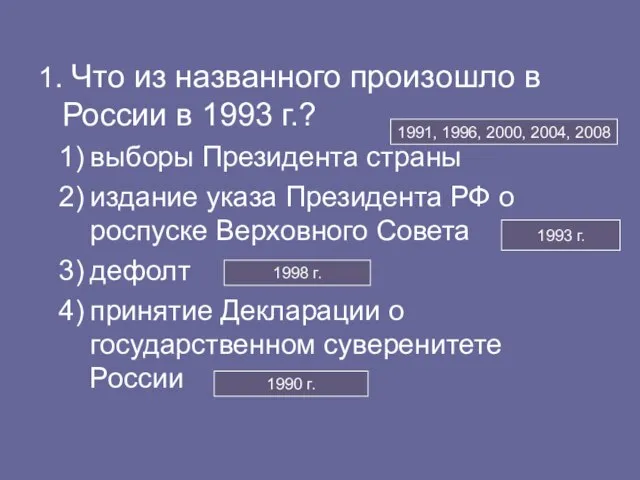 1. Что из названного произошло в России в 1993 г.? выборы