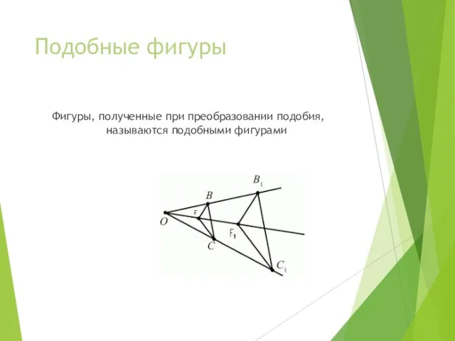 Подобные фигуры Фигуры, полученные при преобразовании подобия, называются подобными фигурами