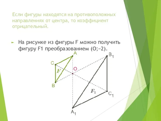 Если фигуры находятся на противоположных направлениях от центра, то коэффициент отрицательный.