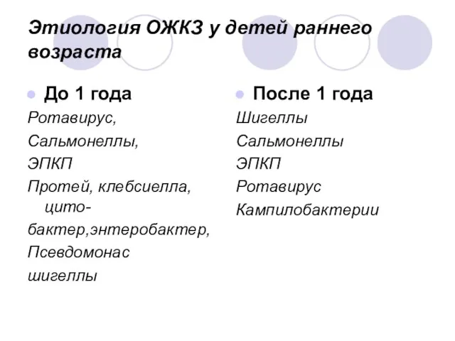 Этиология ОЖКЗ у детей раннего возраста До 1 года Ротавирус, Сальмонеллы,