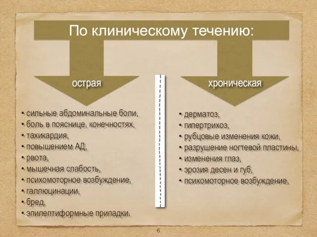 По клиническому течению: острая хроническая сильные абдоминальные боли, боль в пояснице,