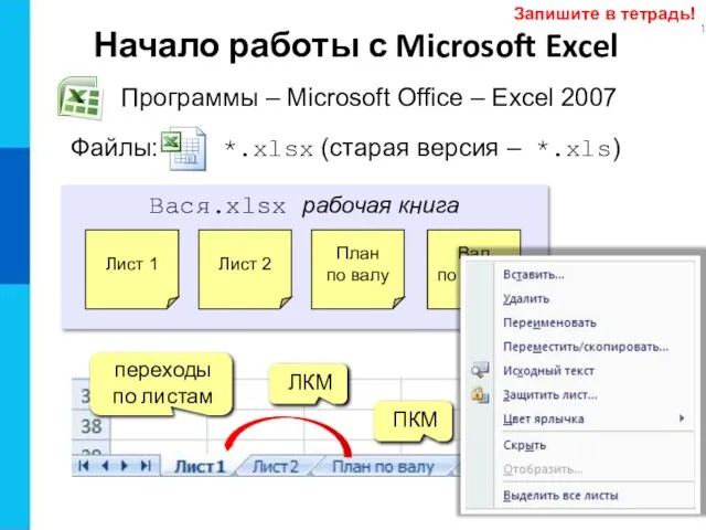 Начало работы с Microsoft Excel Программы – Microsoft Office – Excel