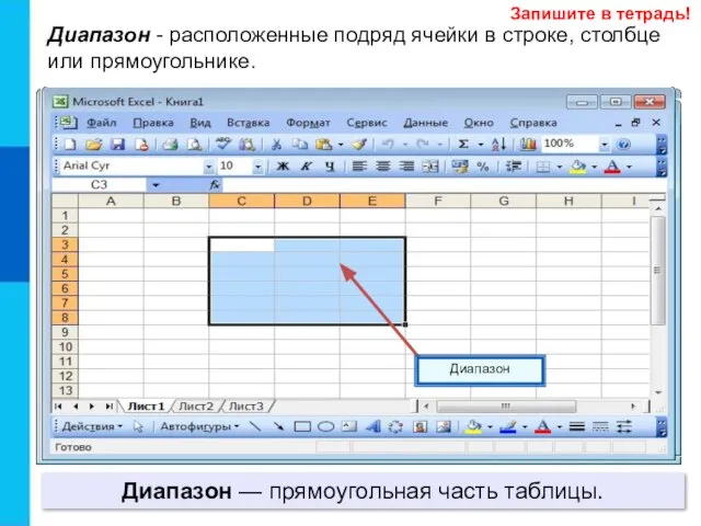 Диапазон Диапазон - расположенные подряд ячейки в строке, столбце или прямоугольнике.