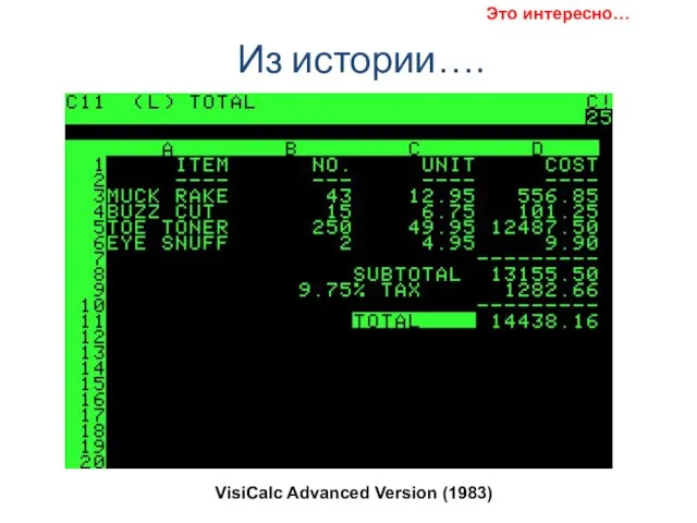 Из истории…. VisiCalc Advanced Version (1983) Это интересно…