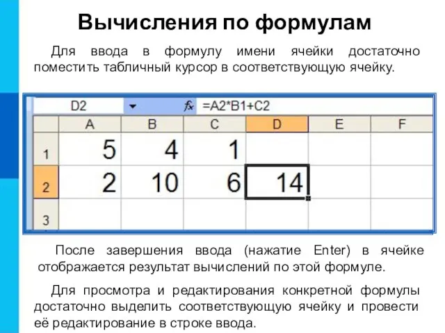 Вычисления по формулам Для ввода в формулу имени ячейки достаточно поместить