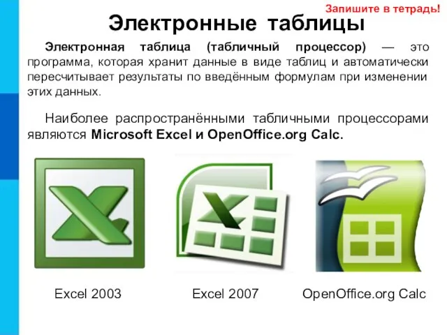Электронные таблицы Электронная таблица (табличный процессор) — это программа, которая хранит