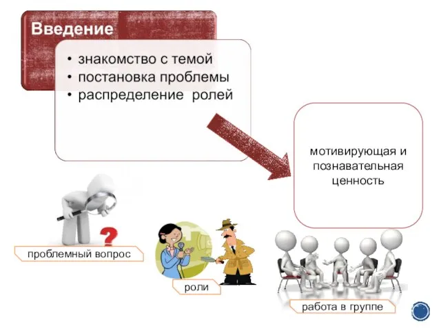 мотивирующая и познавательная ценность