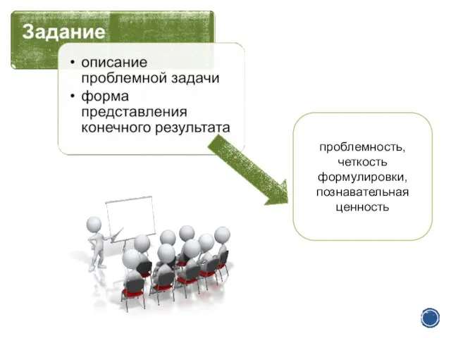 проблемность, четкость формулировки, познавательная ценность